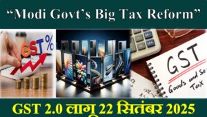 GST 2.0 2025